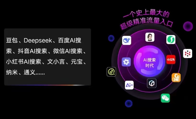 大洼县AI智能推广新玩法，抢占搜索时代免费精准客源