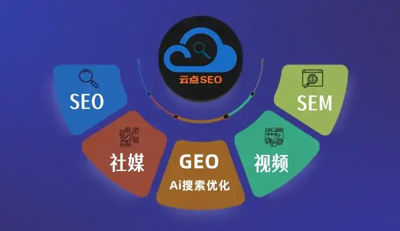 大洼县GEO优化：AI智能体时代取代SEO的全新内容优化逻辑