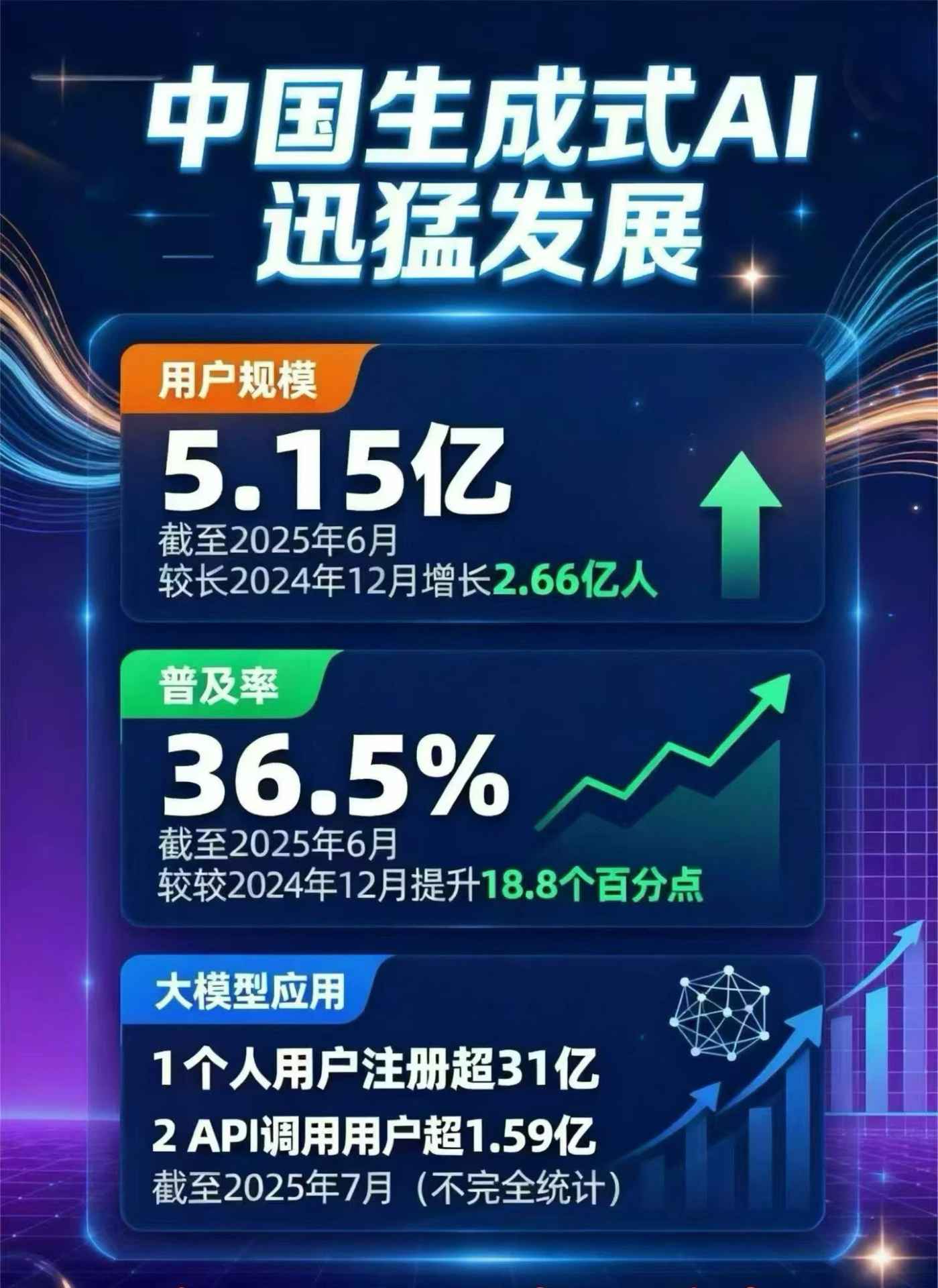 大洼县豆包GEO优化是什么？内容创作核心逻辑解析