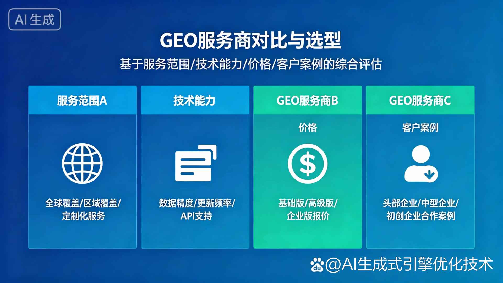 大洼县GEO优化服务商该如何选择？聊聊生成式引擎优化行业现状
